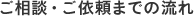 ご相談・ご依頼までの流れ