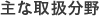主な取扱分野